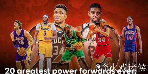 NBA新秀赛荣誉主教练名单公布 麦蒂与安东尼领军