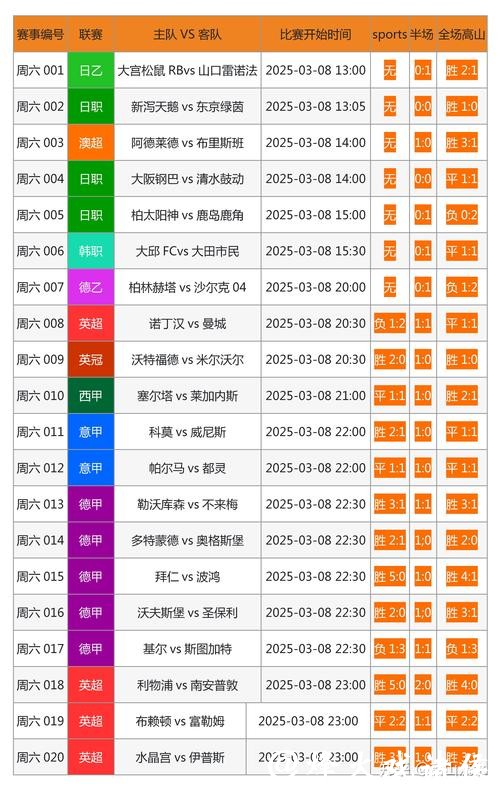 最全世界杯官方投注网站推荐 最全世界杯官方投注网站推荐
