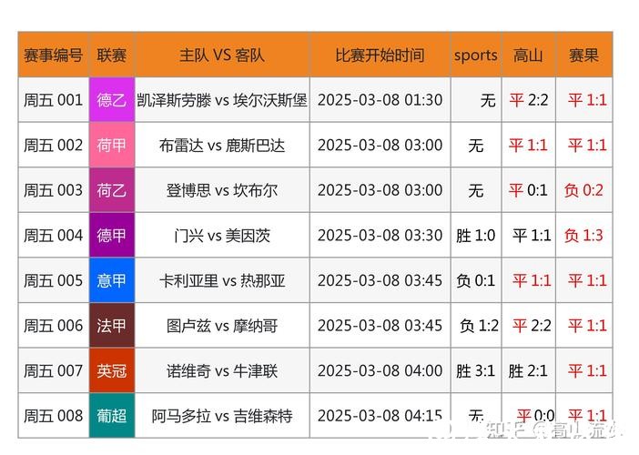最全世界杯官方投注网站推荐 最全世界杯官方投注网站推荐