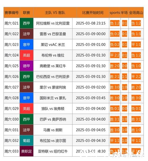 推荐2023年世界杯下注网站的最佳选择指南