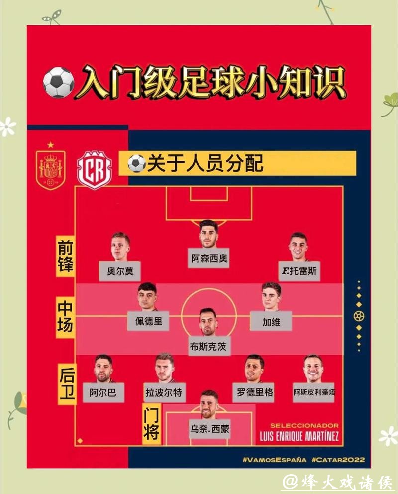 本届世界杯官方下注攻略与详细指南