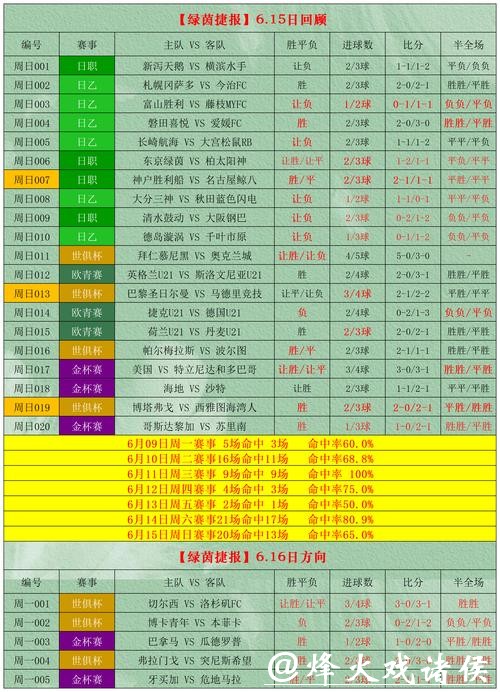 2026年世界杯全面投注指南与分析 2026年世界杯全面投注指南与分析